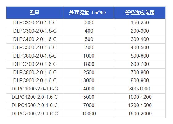 1616391541150423.jpg DLPC.jpg